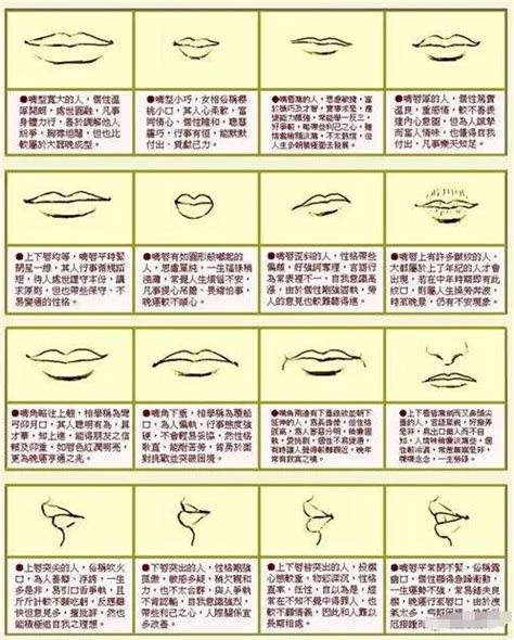 面相 嘴型|十六种嘴唇面相图文分析三六风水网